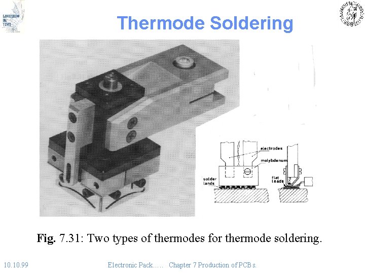 Thermode Soldering Fig. 7. 31: Two types of thermodes for thermode soldering. 10. 99