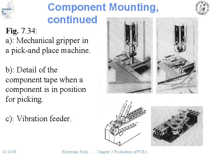 Component Mounting, continued Fig. 7. 34: a): Mechanical gripper in a pick-and place machine.