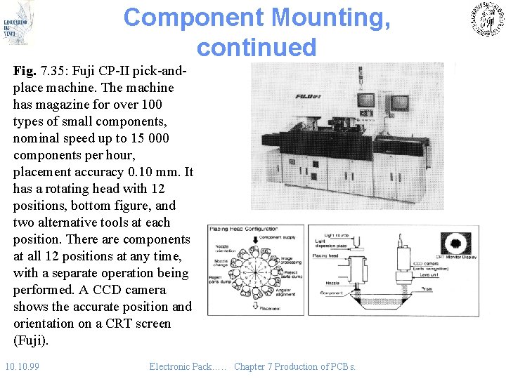 Component Mounting, continued Fig. 7. 35: Fuji CP-II pick-andplace machine. The machine has magazine