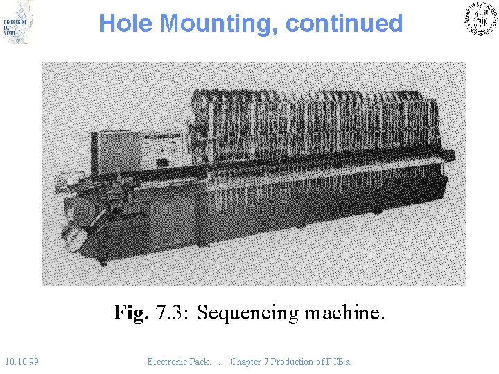 Hole Mounting, continued Fig. 7. 3: Sequencing machine. 10. 99 Electronic Pack…. . Chapter