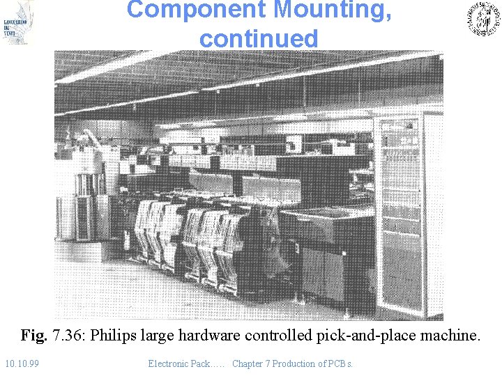 Component Mounting, continued Fig. 7. 36: Philips large hardware controlled pick-and-place machine. 10. 99