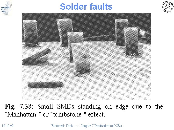 Solder faults Fig. 7. 38: Small SMDs standing on edge due to the "Manhattan-"