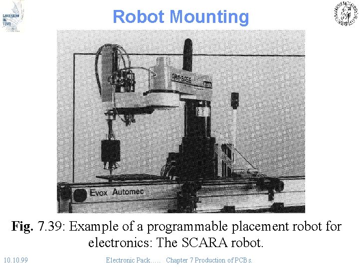 Robot Mounting Fig. 7. 39: Example of a programmable placement robot for electronics: The