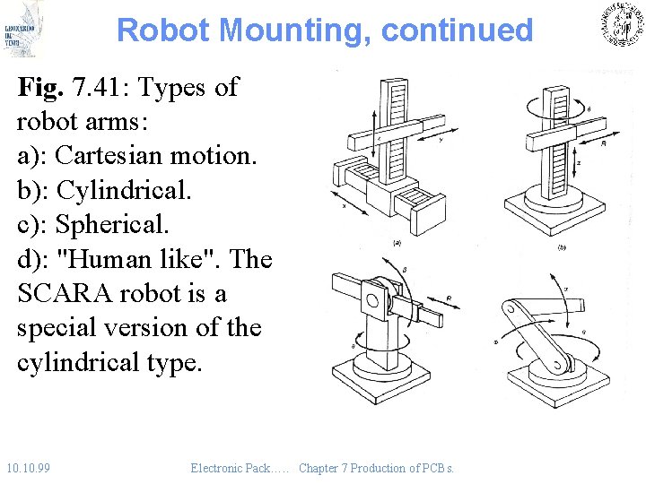 Robot Mounting, continued Fig. 7. 41: Types of robot arms: a): Cartesian motion. b):