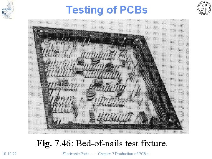 Testing of PCBs Fig. 7. 46: Bed-of-nails test fixture. 10. 99 Electronic Pack…. .