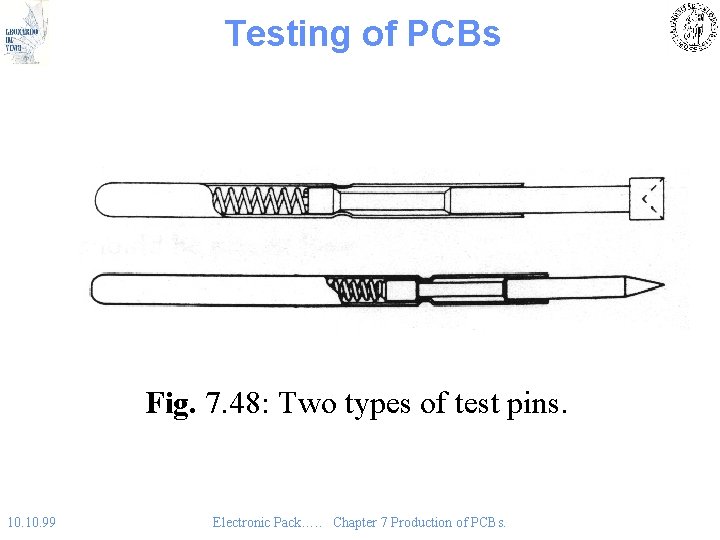 Testing of PCBs Fig. 7. 48: Two types of test pins. 10. 99 Electronic