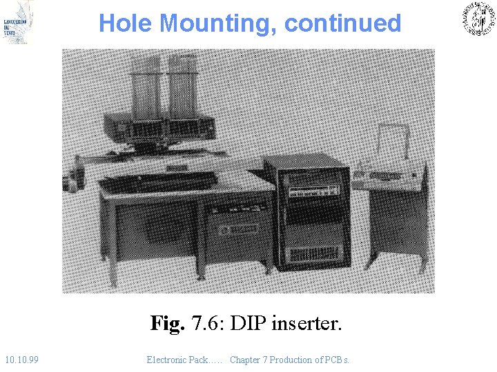 Hole Mounting, continued Fig. 7. 6: DIP inserter. 10. 99 Electronic Pack…. . Chapter