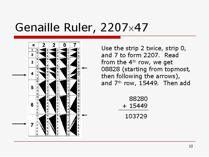 Genaille Ruler, 2207 47 Use the strip 2 twice, strip 0, and 7 to