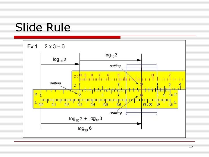 Slide Rule 16 