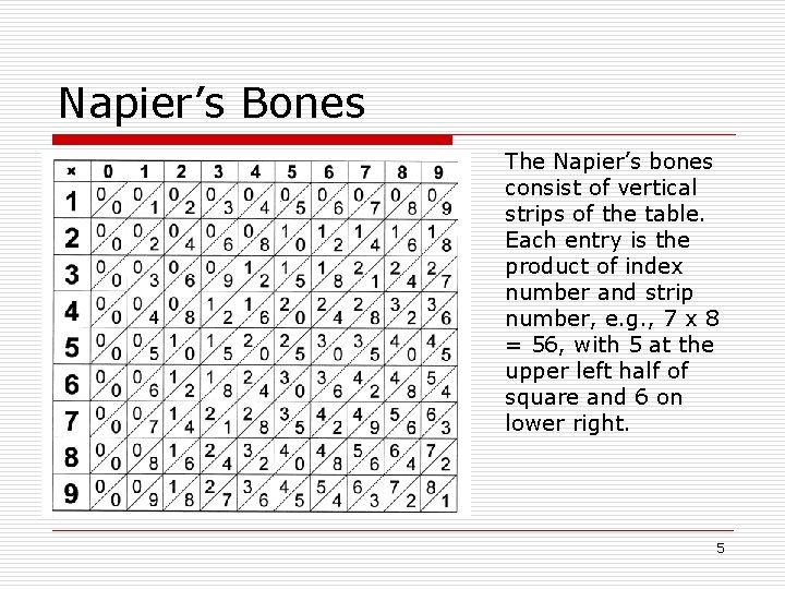 Napier’s Bones The Napier’s bones consist of vertical strips of the table. Each entry