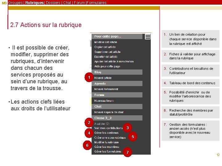 M 3 Groupes | Rubriques| Dossiers | Chat | Forum |Formulaires 2. 7 Actions