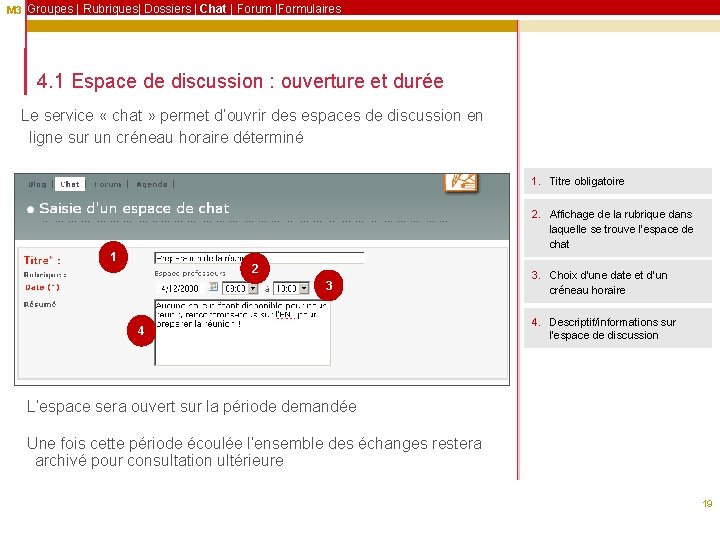 M 3 Groupes | Rubriques| Dossiers | Chat | Forum |Formulaires 4. 1 Espace