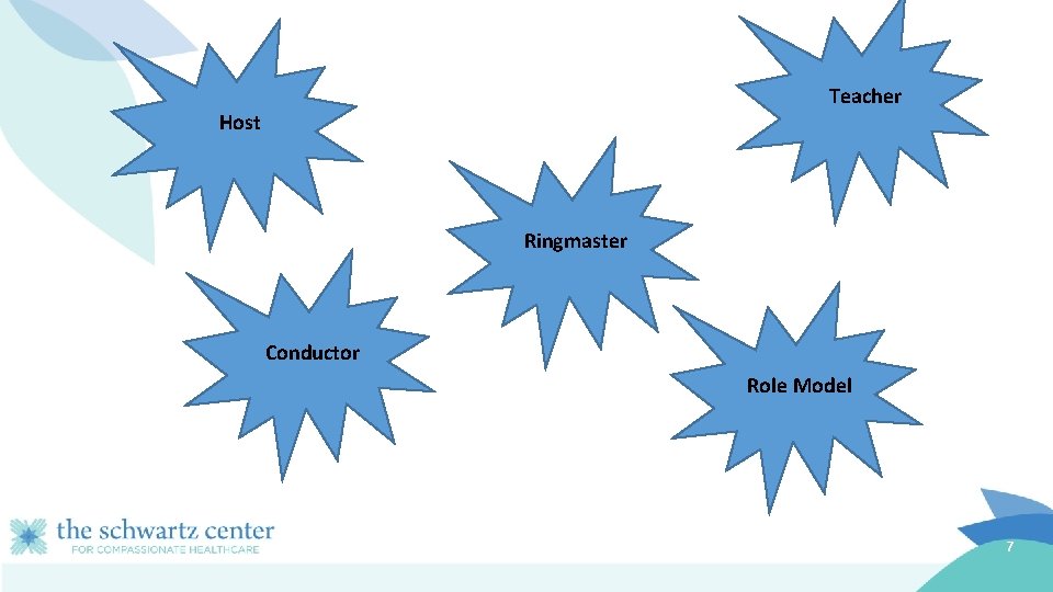 Teacher Host Ringmaster Conductor Role Model 7 