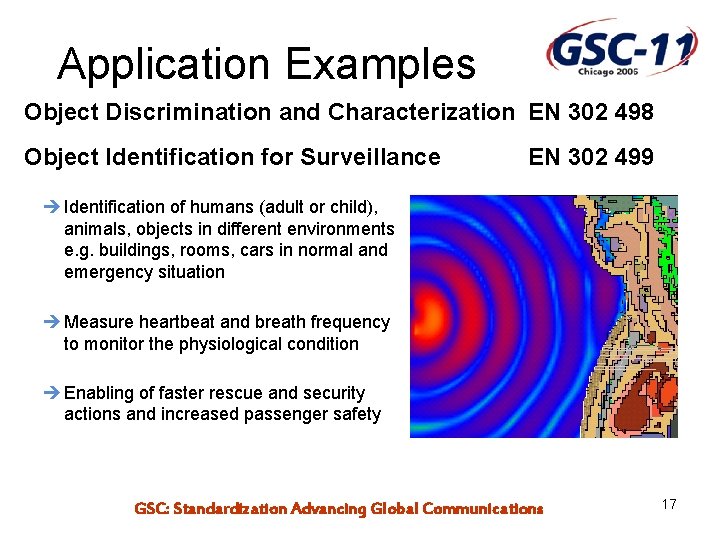 Application Examples Object Discrimination and Characterization EN 302 498 Object Identification for Surveillance EN