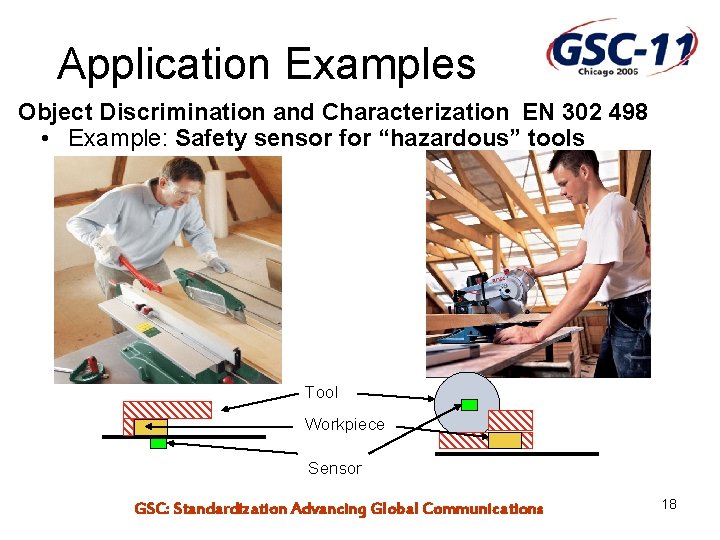 Application Examples Object Discrimination and Characterization EN 302 498 • Example: Safety sensor for