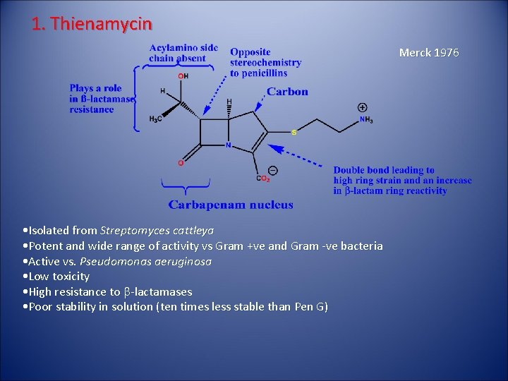 1. Thienamycin Merck 1976 • Isolated from Streptomyces cattleya • Potent and wide range
