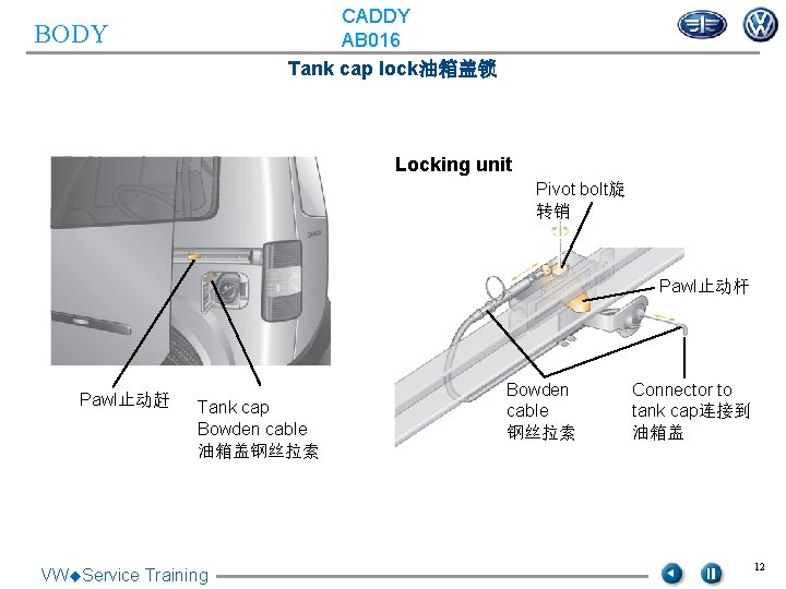 CADDY AB 016 Tank cap lock油箱盖锁 BODY Locking unit Pivot bolt旋 转销 Pawl止动杆 Pawl止动赶