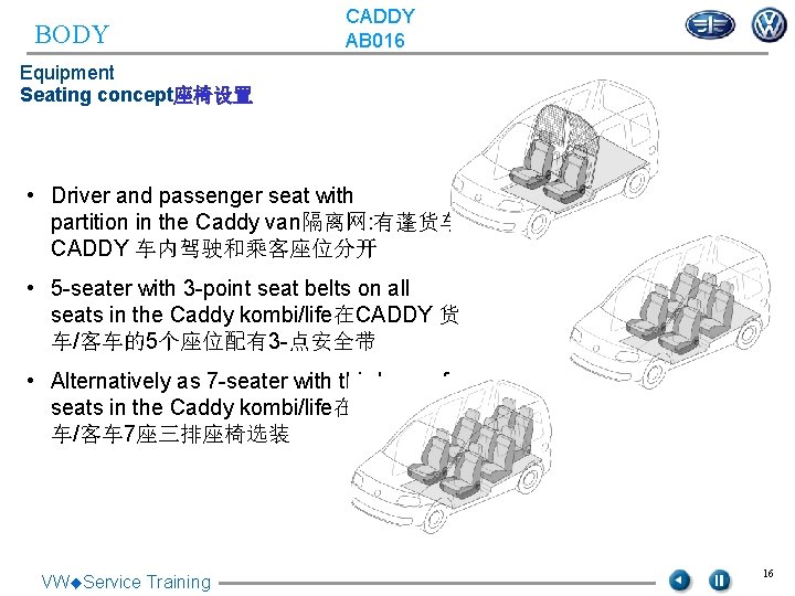 BODY CADDY AB 016 Equipment Seating concept座椅设置 • Driver and passenger seat with partition