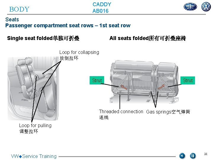 CADDY AB 016 BODY Seats Passenger compartment seat rows – 1 st seat row