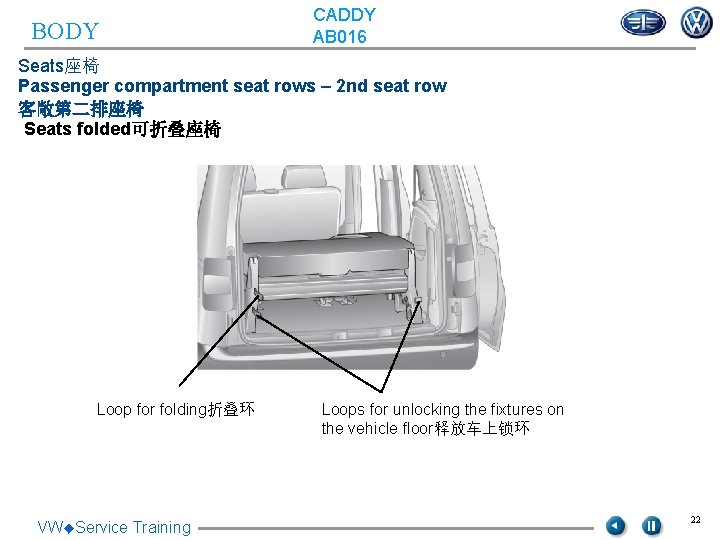 BODY CADDY AB 016 Seats座椅 Passenger compartment seat rows – 2 nd seat row