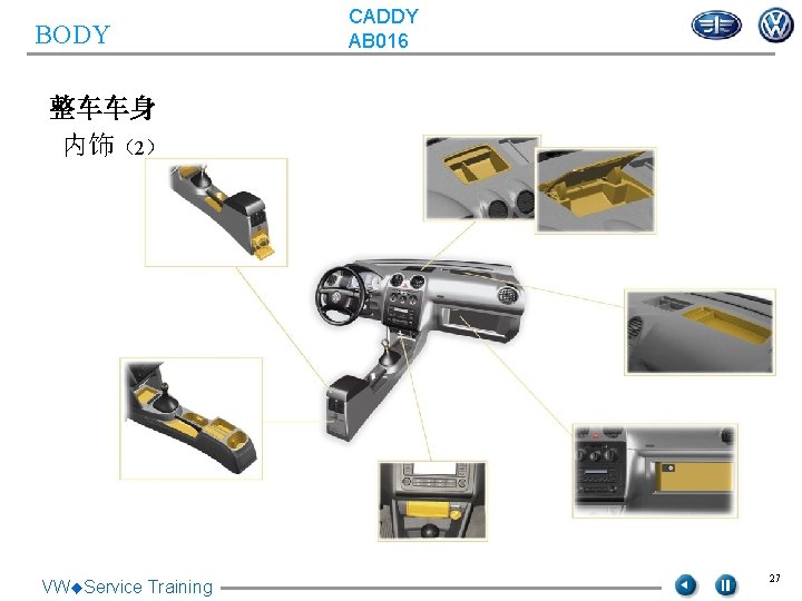 BODY CADDY AB 016 整车车身 内饰（2） VW◆Service Training 27 