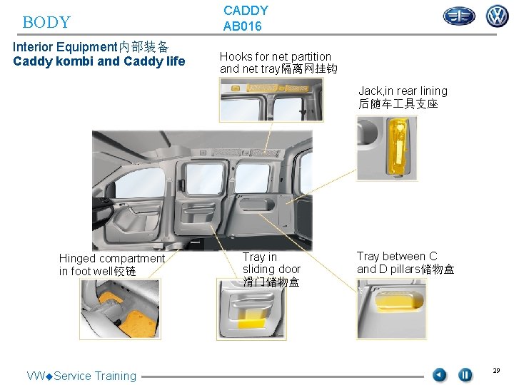 BODY Interior Equipment内部装备 Caddy kombi and Caddy life CADDY AB 016 Hooks for net