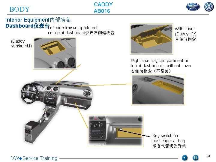 CADDY AB 016 BODY Interior Equipment内部装备 Dashboard仪表台Left side tray compartment on top of dashboard仪表左侧储物盒