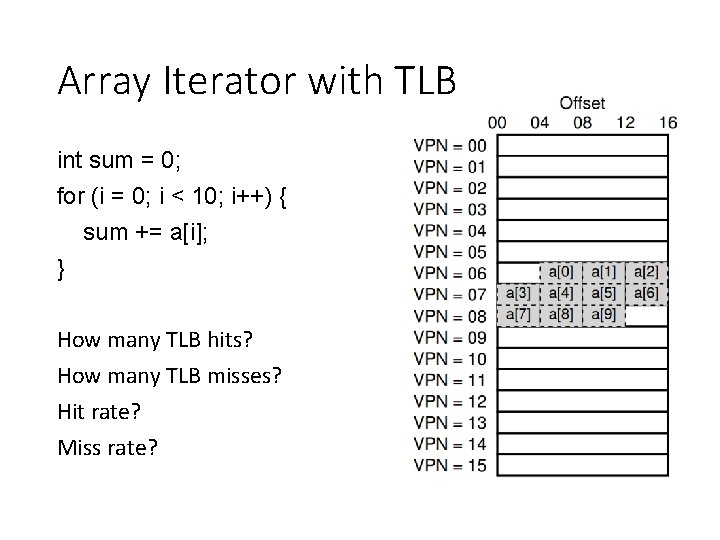 Array Iterator with TLB int sum = 0; for (i = 0; i <