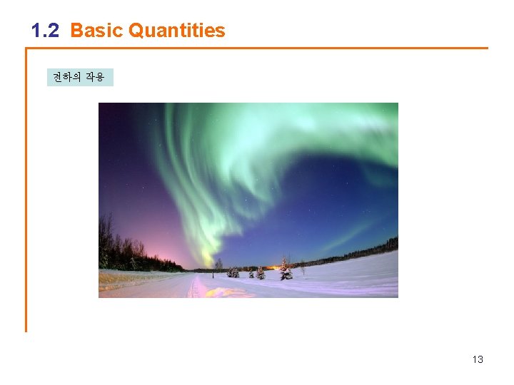 1. 2 Basic Quantities 전하의 작용 13 