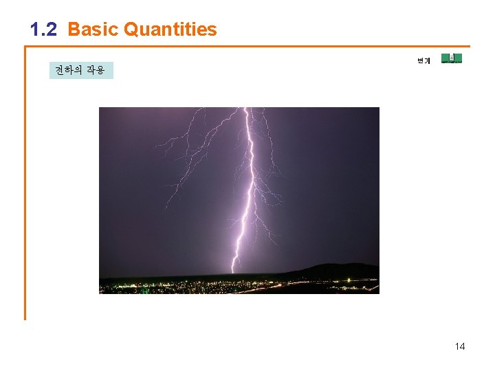 1. 2 Basic Quantities 번개 전하의 작용 14 