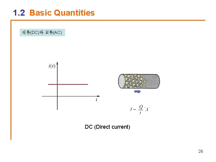 1. 2 Basic Quantities 직류(DC)와 교류(AC) DC (Direct current) 26 