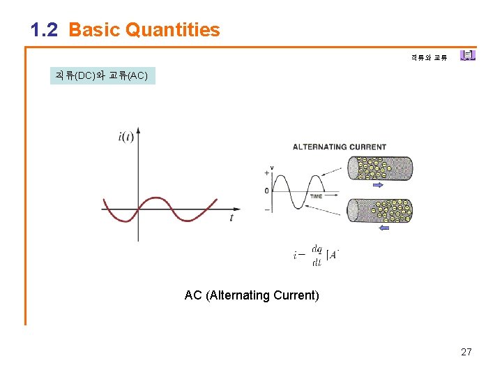 1. 2 Basic Quantities 직류와 교류 직류(DC)와 교류(AC) AC (Alternating Current) 27 
