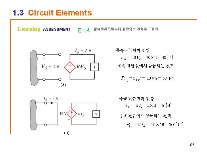 1. 3 Circuit Elements Learning ASSESSMENT E 1. 4 종속전원으로부터 공급되는 전력을 구하라. (a)
