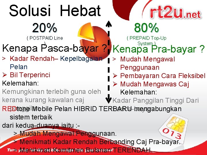 Solusi Hebat 20% 80% ( POSTPAID Line ) ( PREPAID Top-Up System ) Kenapa