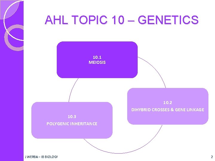 AHL TOPIC 10 – GENETICS 10. 1 MEIOSIS 10. 2 DIHYBRID CROSSES & GENE