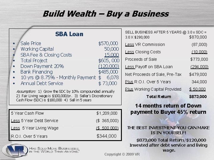 Build Wealth – Buy a Business SBA Loan • • SELL BUSINESS AFTER 5