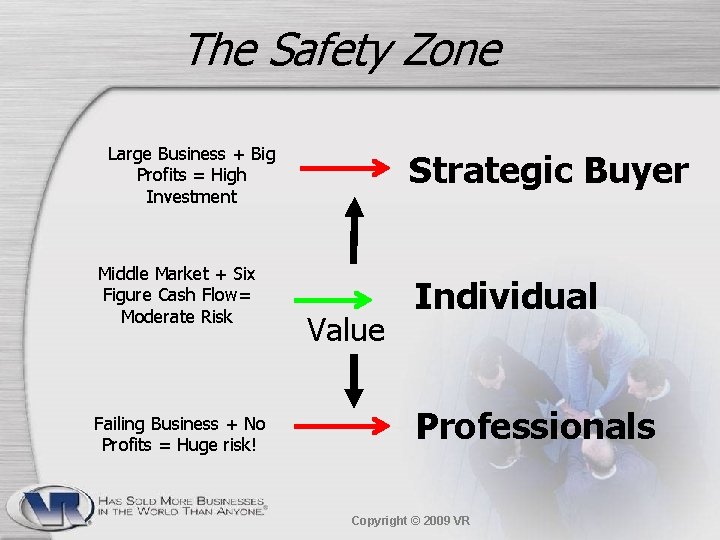 The Safety Zone Large Business + Big Profits = High Investment Middle Market +