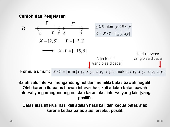 Contoh dan Penjelasan Y 7). ( 0 ) ( X ) Nilai terkecil yang