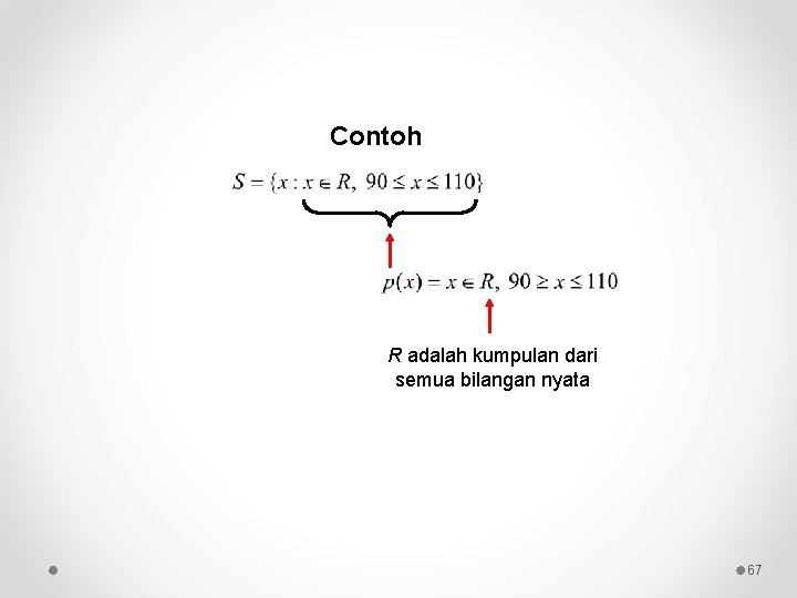 Contoh R adalah kumpulan dari semua bilangan nyata 67 