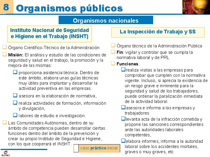 8 Organismos públicos Organismos nacionales Instituto Nacional de Seguridad e Higiene en el Trabajo