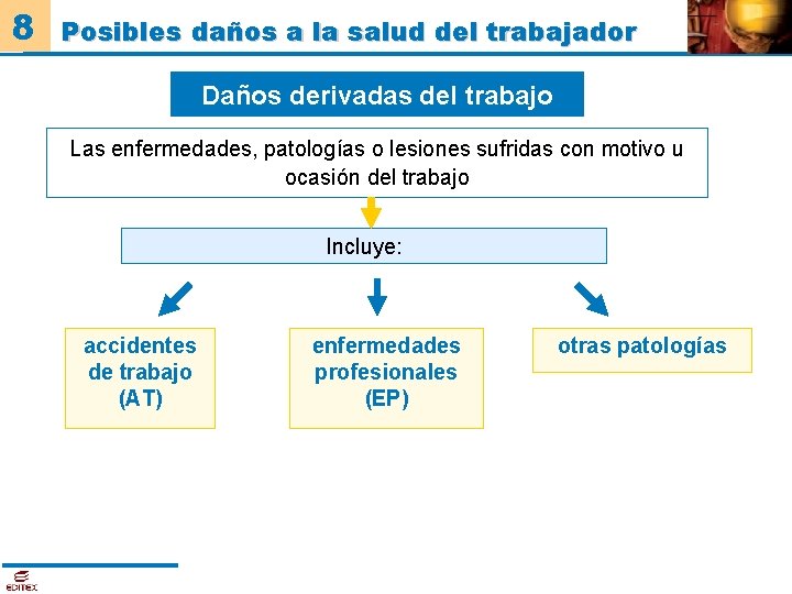 8 Posibles daños a la salud del trabajador Daños derivadas del trabajo Las enfermedades,