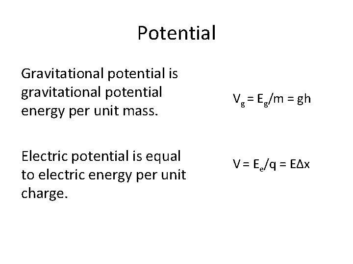 Potential Gravitational potential is gravitational potential energy per unit mass. Electric potential is equal