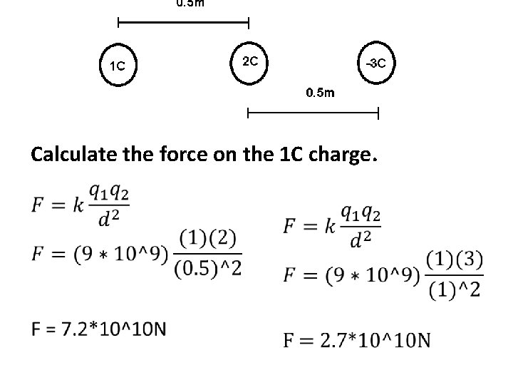 Calculate the force on the 1 C charge. • 