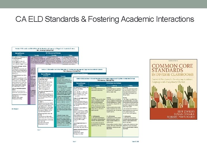 CA ELD Standards & Fostering Academic Interactions 