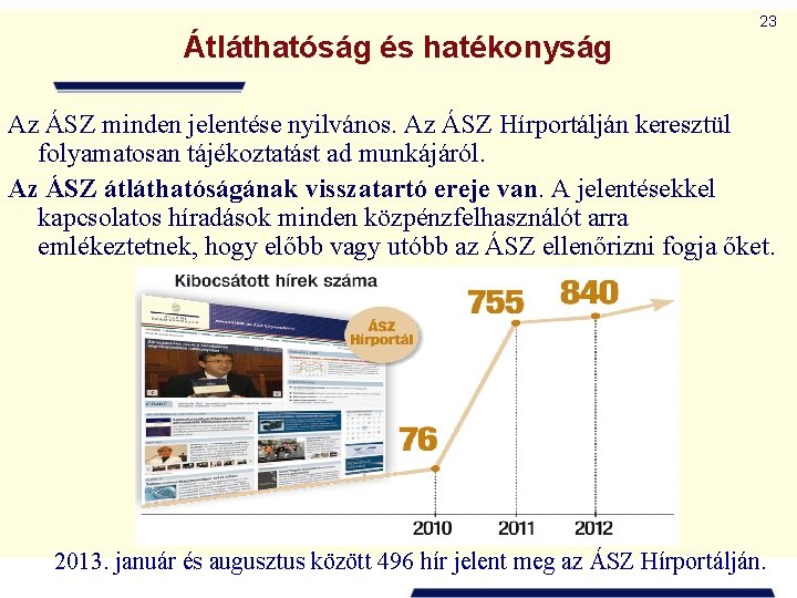 Átláthatóság és hatékonyság 23 Az ÁSZ minden jelentése nyilvános. Az ÁSZ Hírportálján keresztül folyamatosan