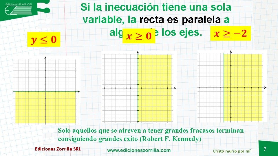 INECUACIONES LINEALES CON DOS VARIABLES GRAFICA DE SISTEMA