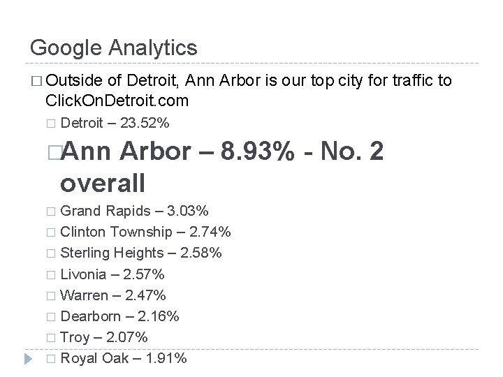 Google Analytics � Outside of Detroit, Ann Arbor is our top city for traffic