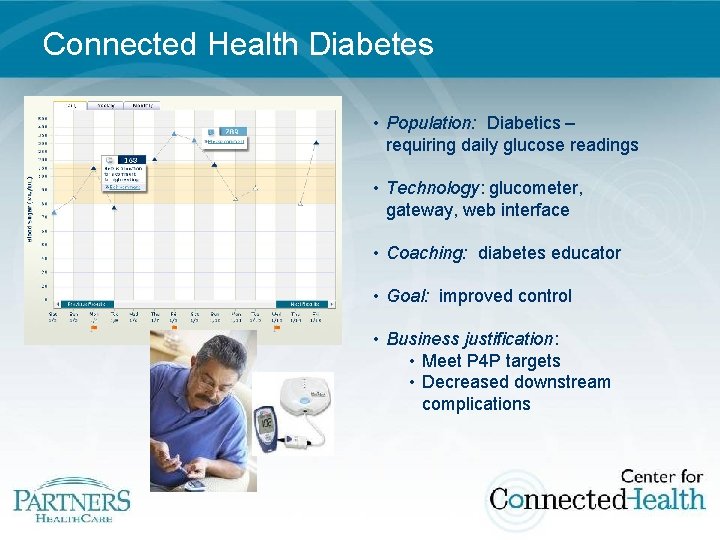 Connected Health Diabetes • Population: Diabetics – requiring daily glucose readings • Technology: glucometer,