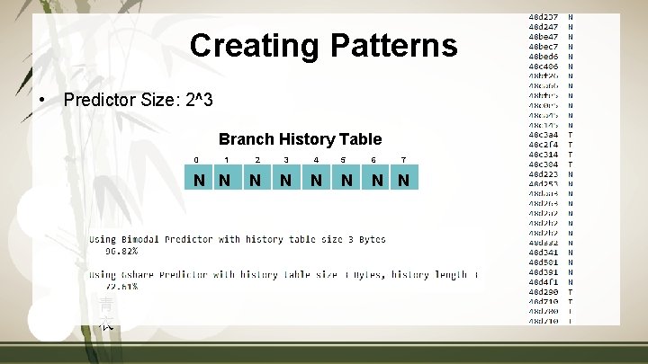 Creating Patterns • Predictor Size: 2^3 Branch History Table 0 青 衣 1 2