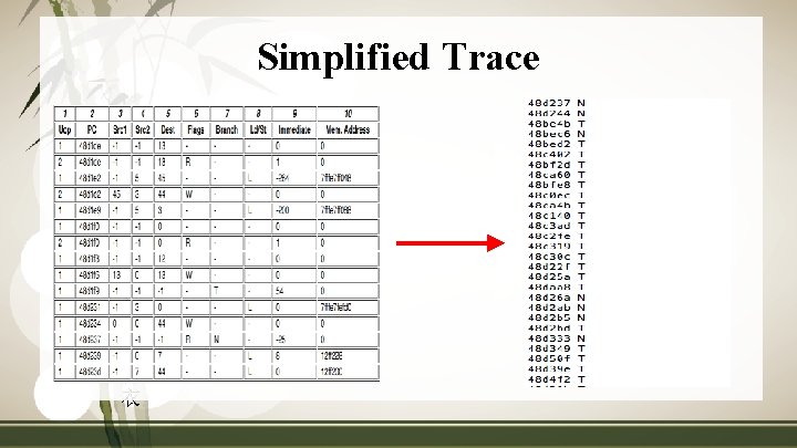 Simplified Trace 青 衣 